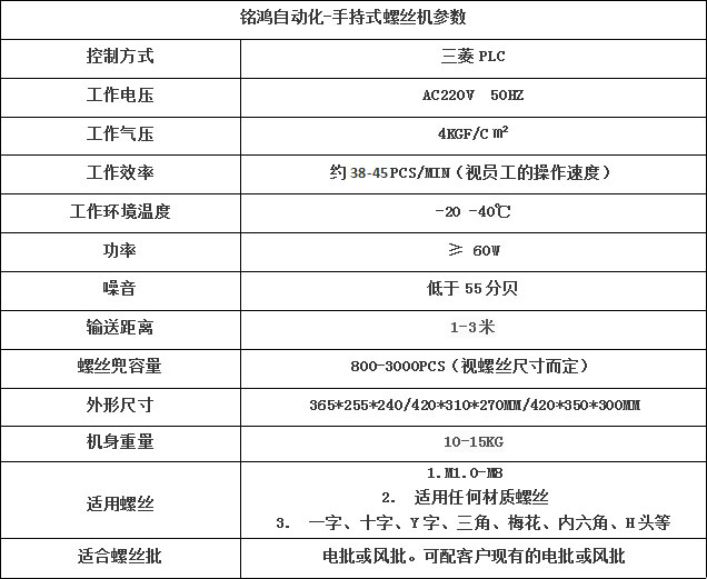 手持式-電批(圖4)