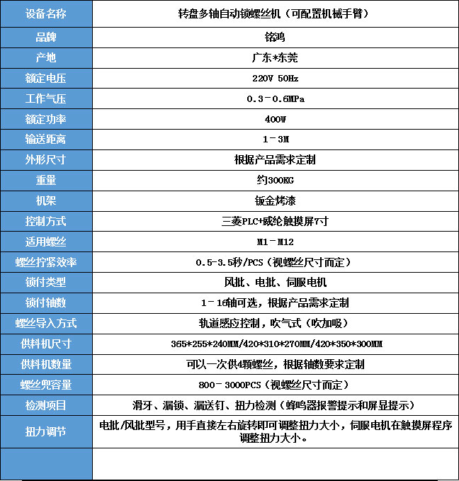 雙軸轉盤式帶機械手（顯示屏在下面）(圖2)